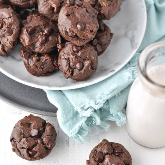 Keto Chocolate Muffins