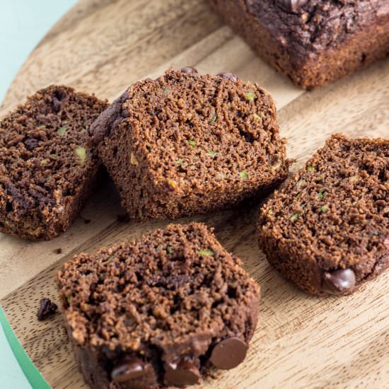 Chocolate Zucchini Bread Mini Loave