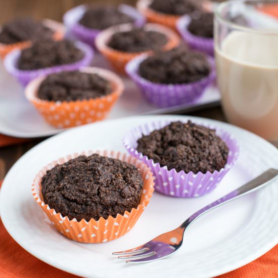 Atkins Café Caramel Shake Muffins