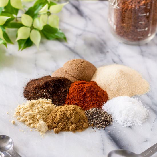 DRY RUB FOR PORK RECIPE