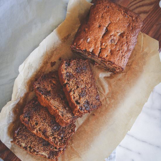 Whole Wheat Banana Bread & Muffins