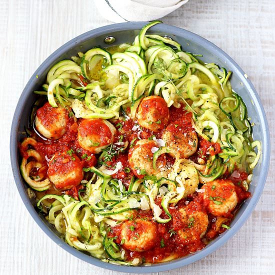 Chicken Meatballs Zoodles