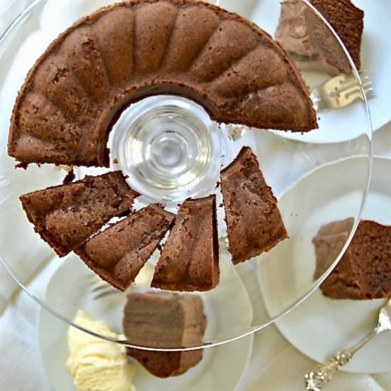 Chocolate Pound Cake