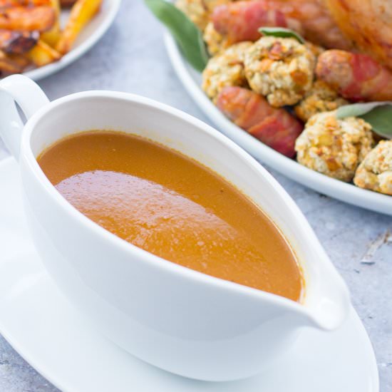 Easy Peasy Turkey Gravy