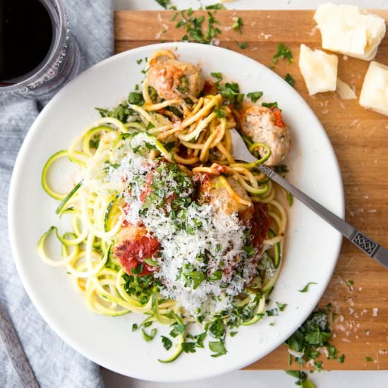 Healthy Turkey Meatballs