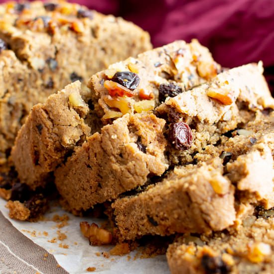 Cinnamon Raisin Quick Bread