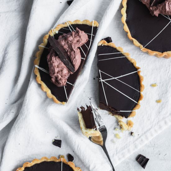 Simple Chocolate Tart