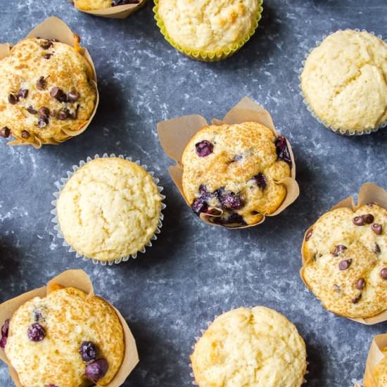 Basic Muffin Recipe
