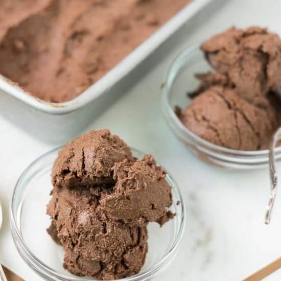 No-Churn Chocolate Ice Cream