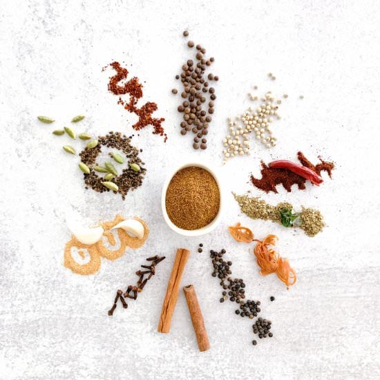Shawarma Spice Blend