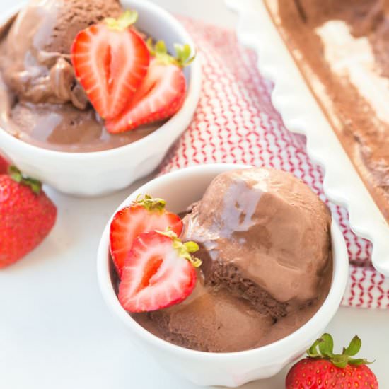Homemade Dark Chocolate Ice Cream