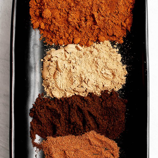 DIY Pumpkin Pie Spice