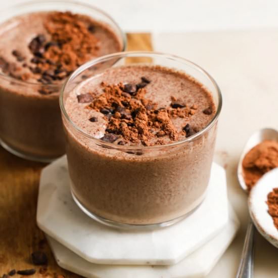 Chocolate Coffee Milkshake