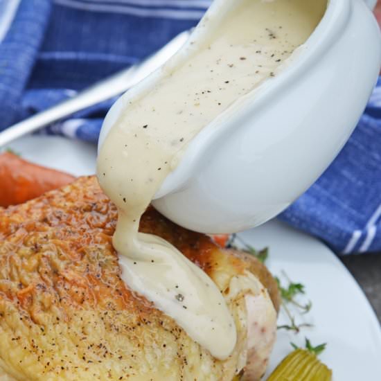 Homemade Chicken Gravy