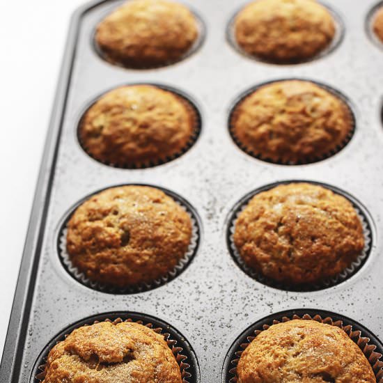 Keto Banana Bread Muffins