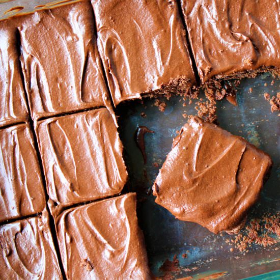 Homemade Chocolate Frosting