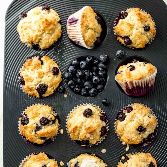 Blueberry Yogurt Muffins