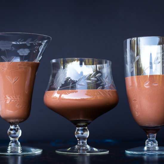 Mocha Protein Shake