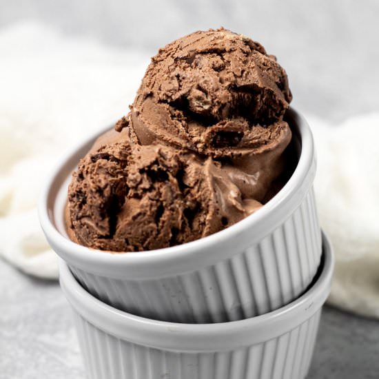 No-Churn Mocha Ice Cream