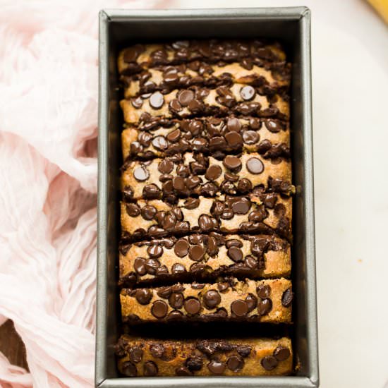 Chocolate Banana Bread