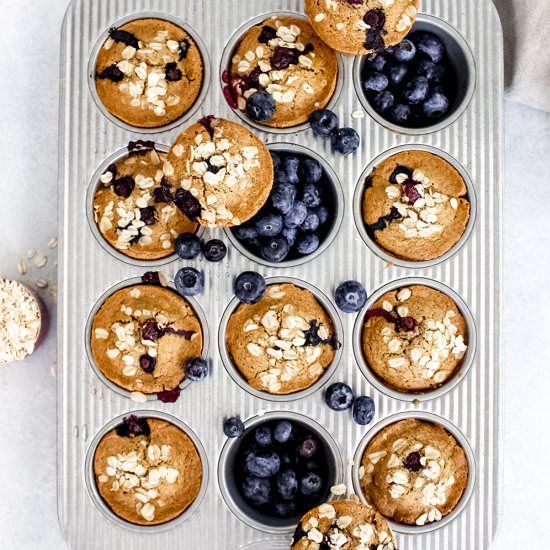 Blueberry Almond Muffins