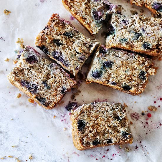 Lemon Blueberry Banana Bread
