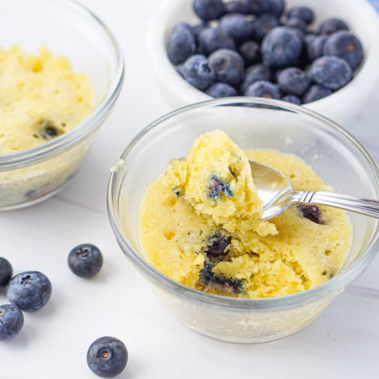 Keto Blueberry Muffins