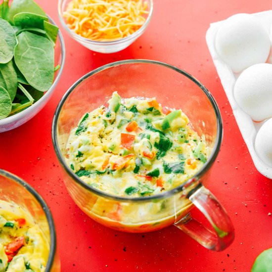 Omelette in a Mug