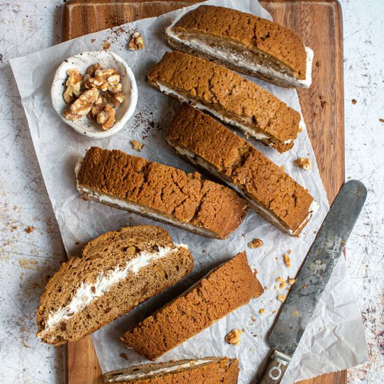 Mocha walnut bread