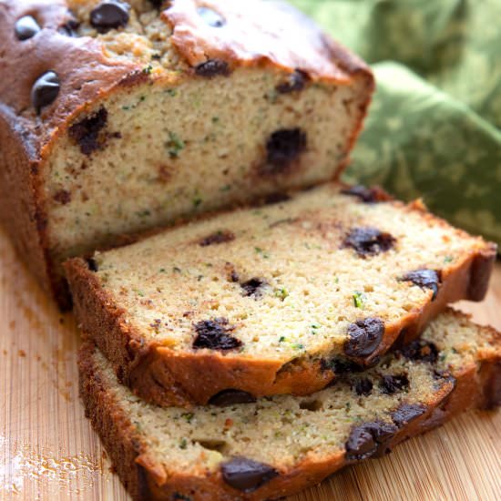 Keto Zucchini Bread