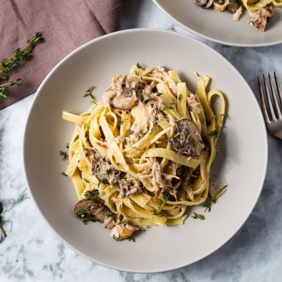 Chicken Prosciutto Fettuccine
