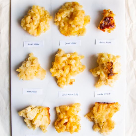 Best Baked Macaroni and Cheese