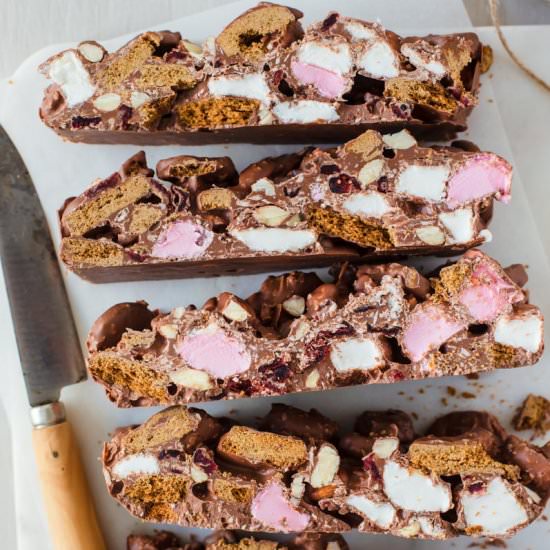 Gingerbread Rocky Road