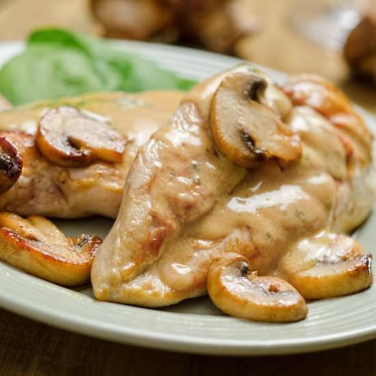 Smothered Chicken with Mushrooms