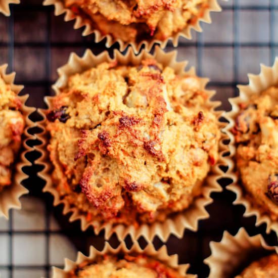 Coconut Flour Muffins