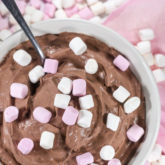 Hot Cocoa Dip