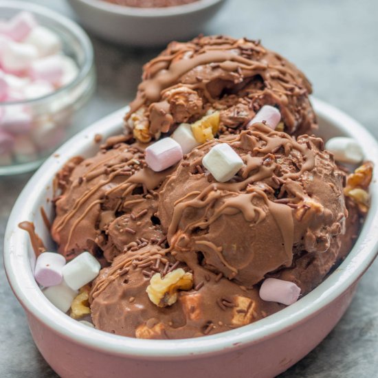 Avocado Chocolate Ice Cream