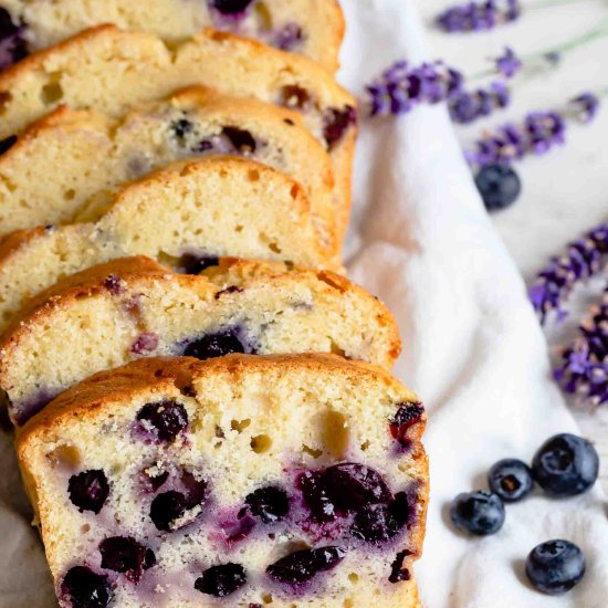 Blueberry Quick Bread